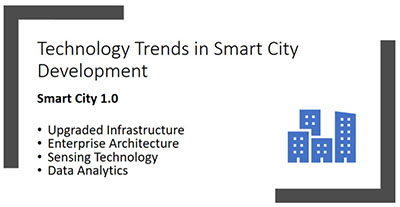 Technology Trends in Smart City Development