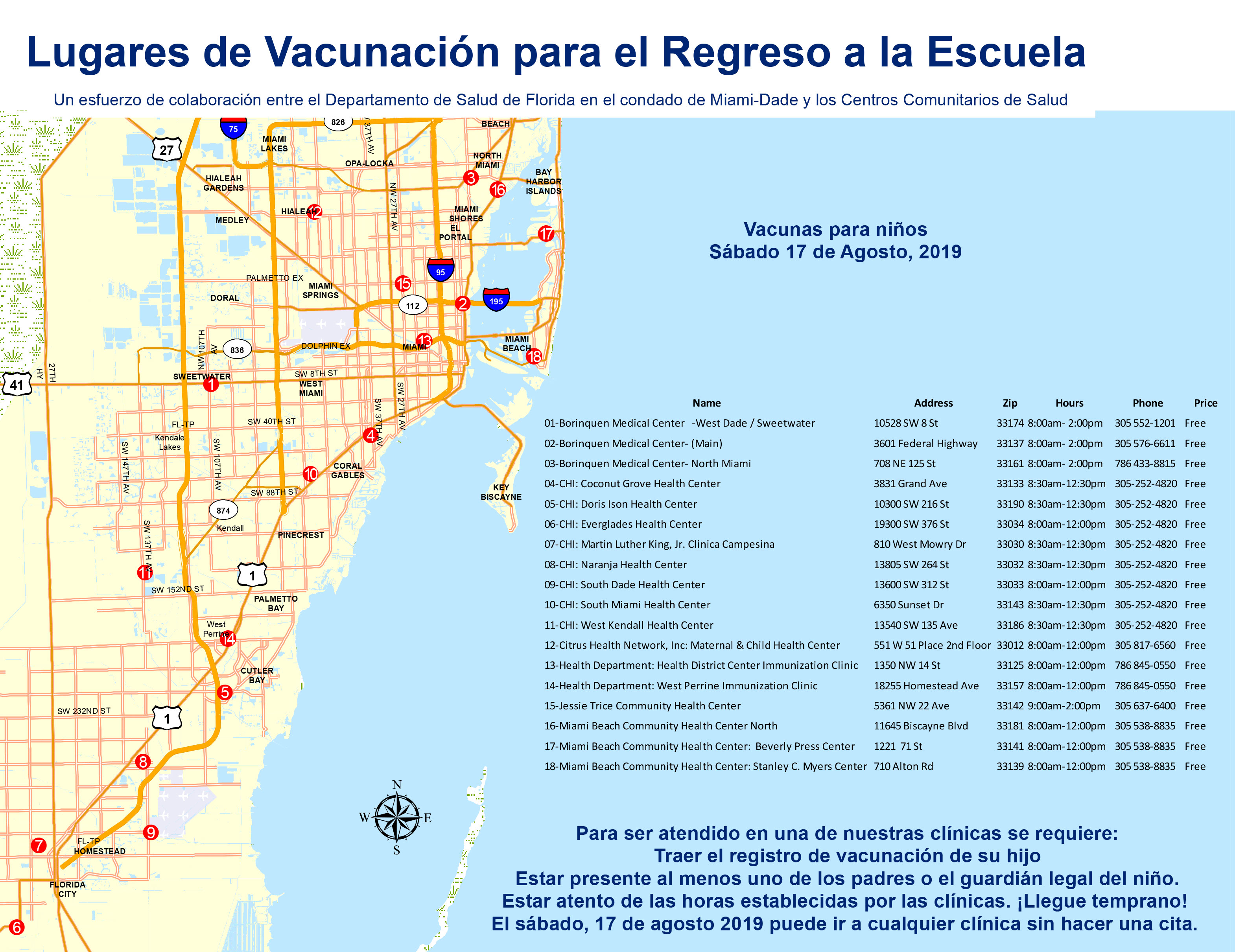 Immunization Locations