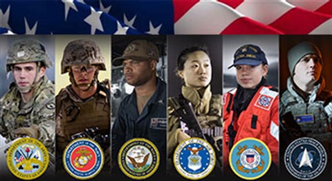 All branches US military