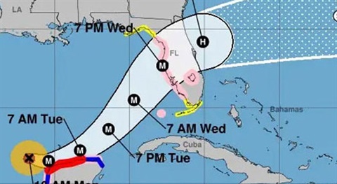 Important Hurricane Milton Update Oct 8