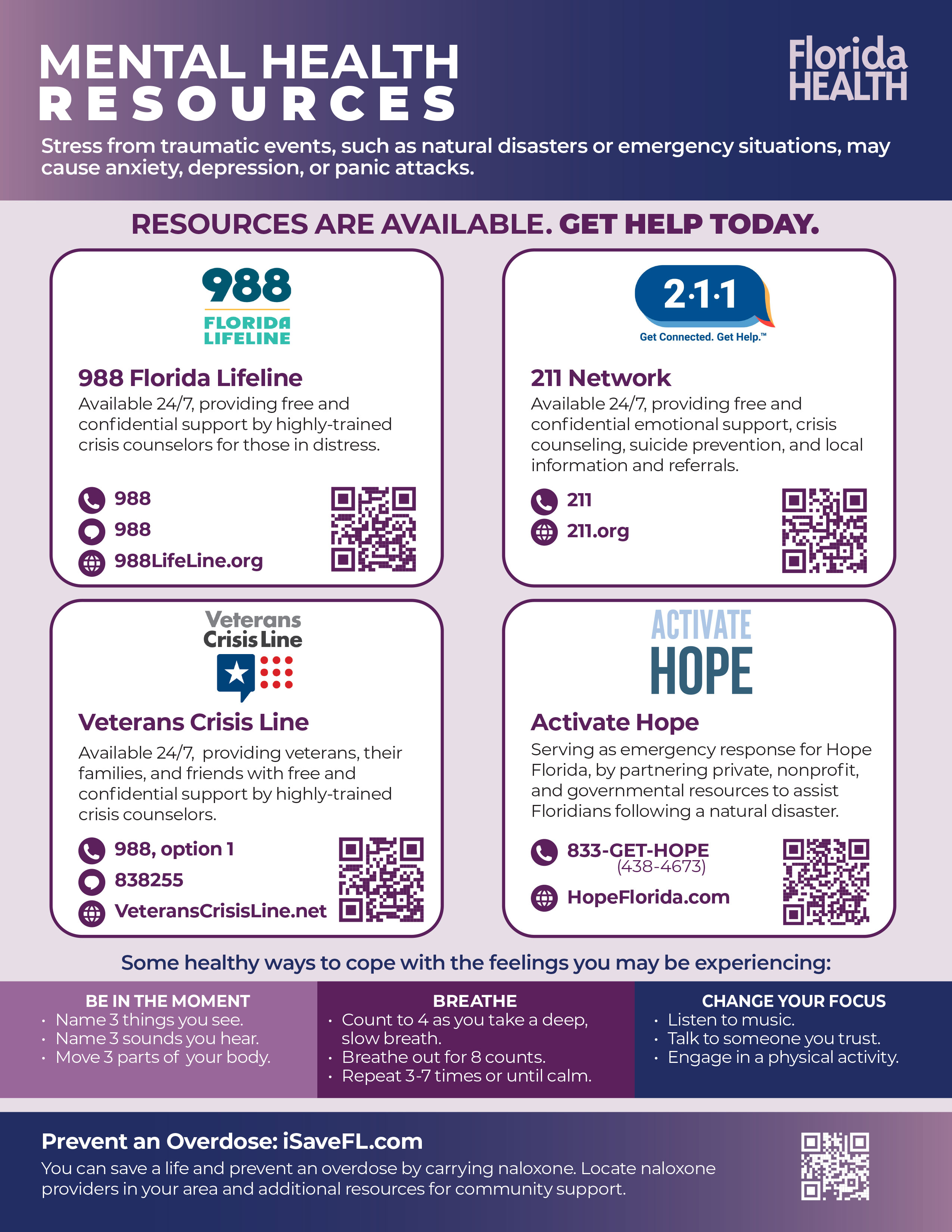 Mental Health Fact Sheet