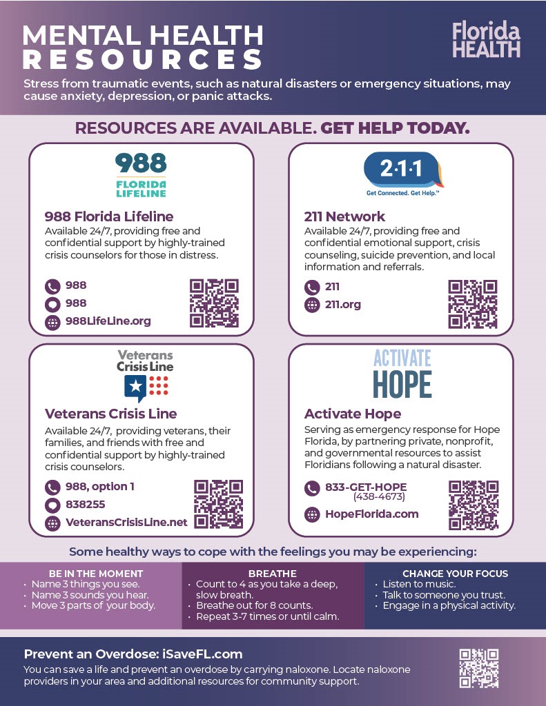 Mental Health Resources Image