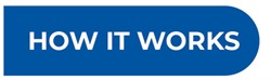 How it works