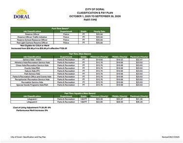 Pay Plan FY 25-26 5