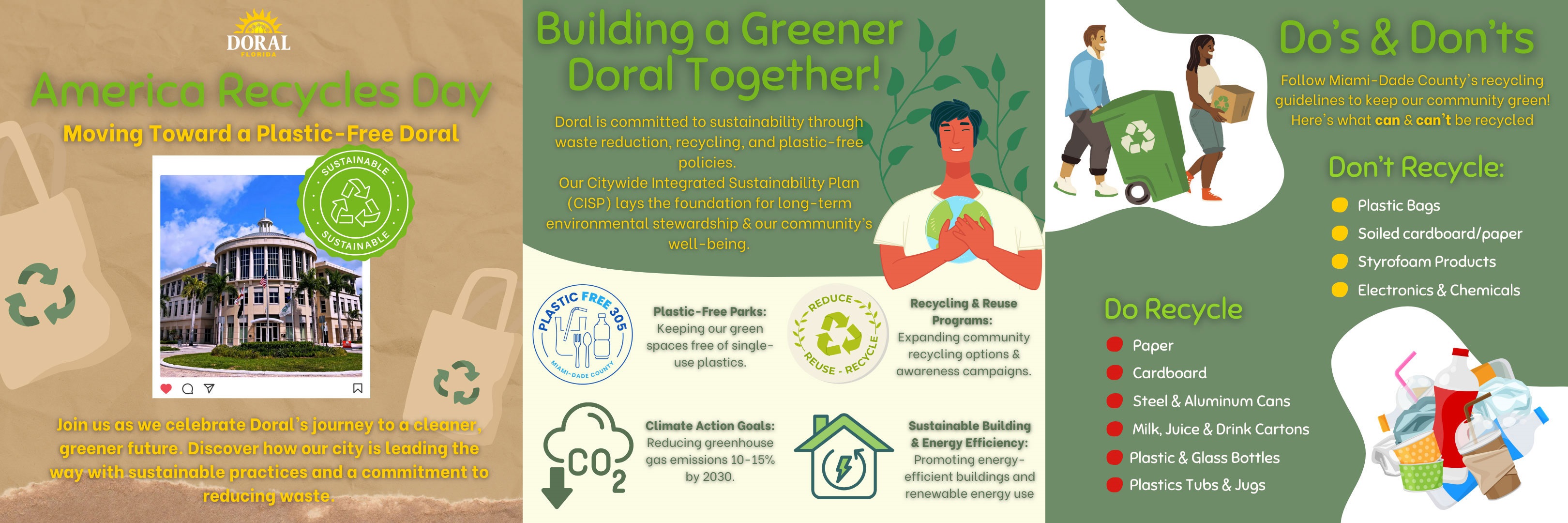 Commitment to Sustainability Image 1